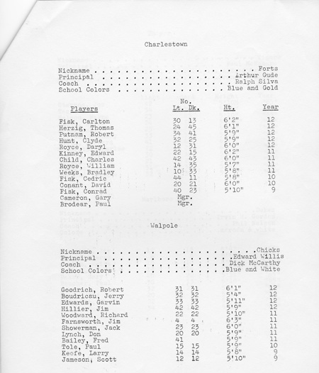 CHARLESTOWN HIGH SCHOOL 1964 #