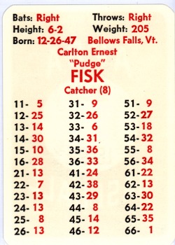 APBA BASEBALL 1973 #