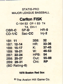 STATIS-PRO 1979 #