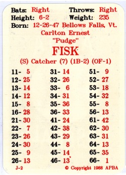 APBA BASEBALL 1987 #