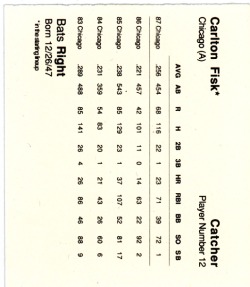 STARTING LINEUP 1988 ##12