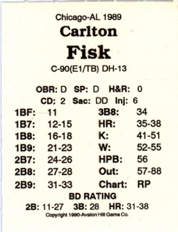 STATIS-PRO 1990 #